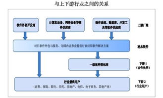 凌志軟件復牌暴跌56%，成交量創(chuàng)歷史新高，抄底時機已至？